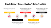 300148-black-friday-sales-strategy-infographics-10