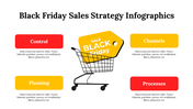 300148-black-friday-sales-strategy-infographics-12