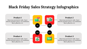 300148-black-friday-sales-strategy-infographics-16