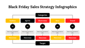 300148-black-friday-sales-strategy-infographics-23