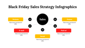 300148-black-friday-sales-strategy-infographics-24