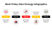 300148-black-friday-sales-strategy-infographics-29