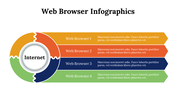 300150-web-browser-infographics-02