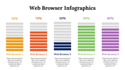 300150-web-browser-infographics-05