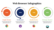 300150-web-browser-infographics-06