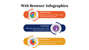 300150-web-browser-infographics-07