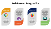 300150-web-browser-infographics-08