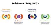 300150-web-browser-infographics-09