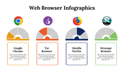 300150-web-browser-infographics-10