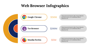 300150-web-browser-infographics-11