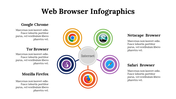 300150-web-browser-infographics-12