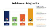 300150-web-browser-infographics-13