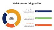 300150-web-browser-infographics-15