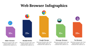 300150-web-browser-infographics-16