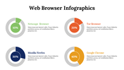 300150-web-browser-infographics-17