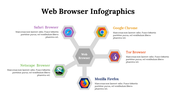 300150-web-browser-infographics-18