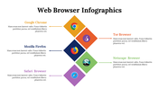 300150-web-browser-infographics-19