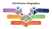 300150-web-browser-infographics-20