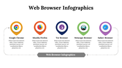 300150-web-browser-infographics-21