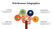 300150-web-browser-infographics-22