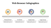 300150-web-browser-infographics-23