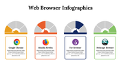 300150-web-browser-infographics-24