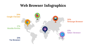 300150-web-browser-infographics-26