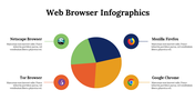 300150-web-browser-infographics-27