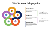 300150-web-browser-infographics-28