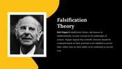 Black slide with a yellow accent featuring Karl Popper's photo and an explanation of his falsification theory on the right.