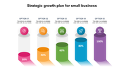 Strategic growth plan slide with five cylinders in varying colors, each labeled with percentages from 20% to 100%.