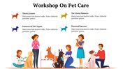 Editable Workshop On Pet Care PowerPoint And Google Slides