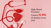 300189-world-hypertension-day-11