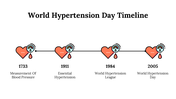 300189-world-hypertension-day-17