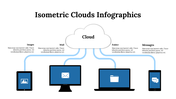 300211-isometric-clouds-infographics-19