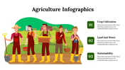 300222-agriculture-infographics-03