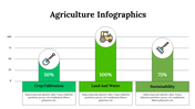 300222-agriculture-infographics-04