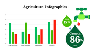 300222-agriculture-infographics-05