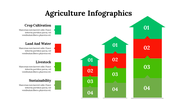 300222-agriculture-infographics-10