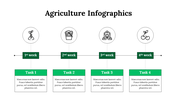 300222-agriculture-infographics-12