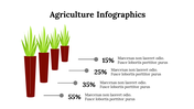 300222-agriculture-infographics-14