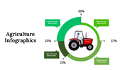 300222-agriculture-infographics-15