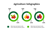 300222-agriculture-infographics-16