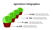 300222-agriculture-infographics-17