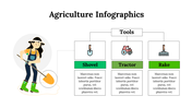 300222-agriculture-infographics-19