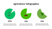 300222-agriculture-infographics-20