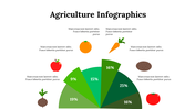 300222-agriculture-infographics-21