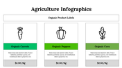 300222-agriculture-infographics-23