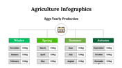 300222-agriculture-infographics-25