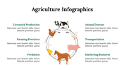 300222-agriculture-infographics-26